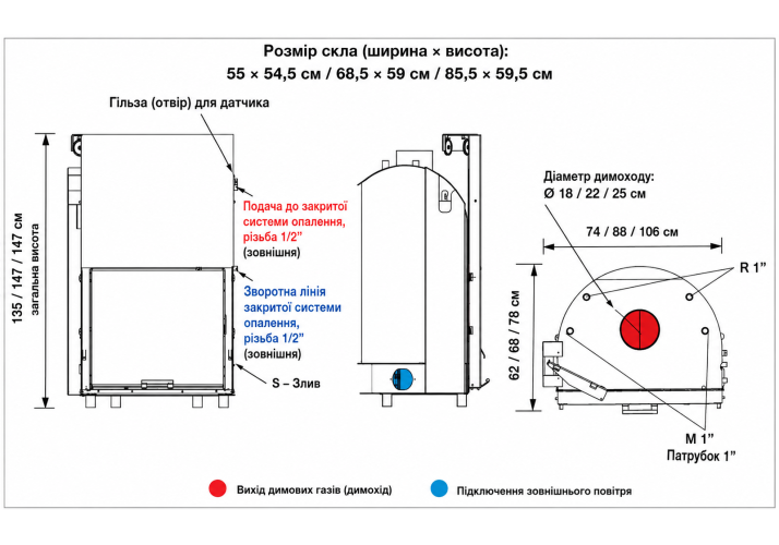 Каминная топка с водяным контуром H2Oceano 28 Edilkamin с открытым баком