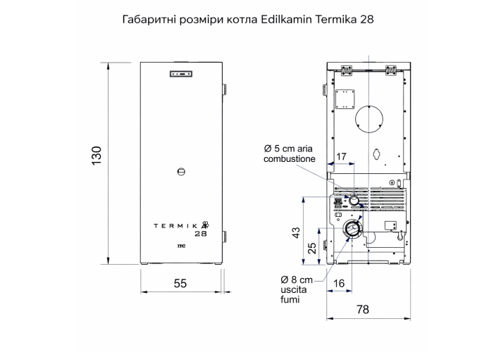 Пеллетный котел Edilkamin Termika 28