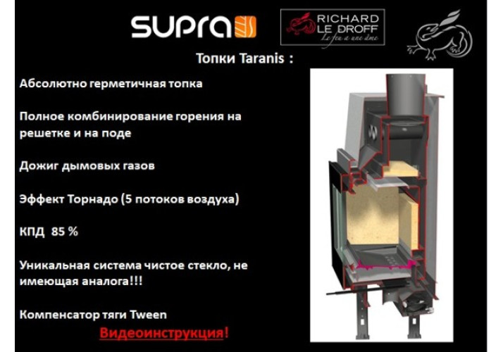 Каминная топка Taranis 16/9D Supra