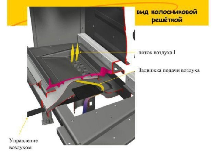 Каминная топка Taranis 16/9D Supra