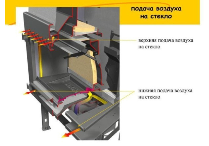 Каминная топка Taranis 16/9D Supra